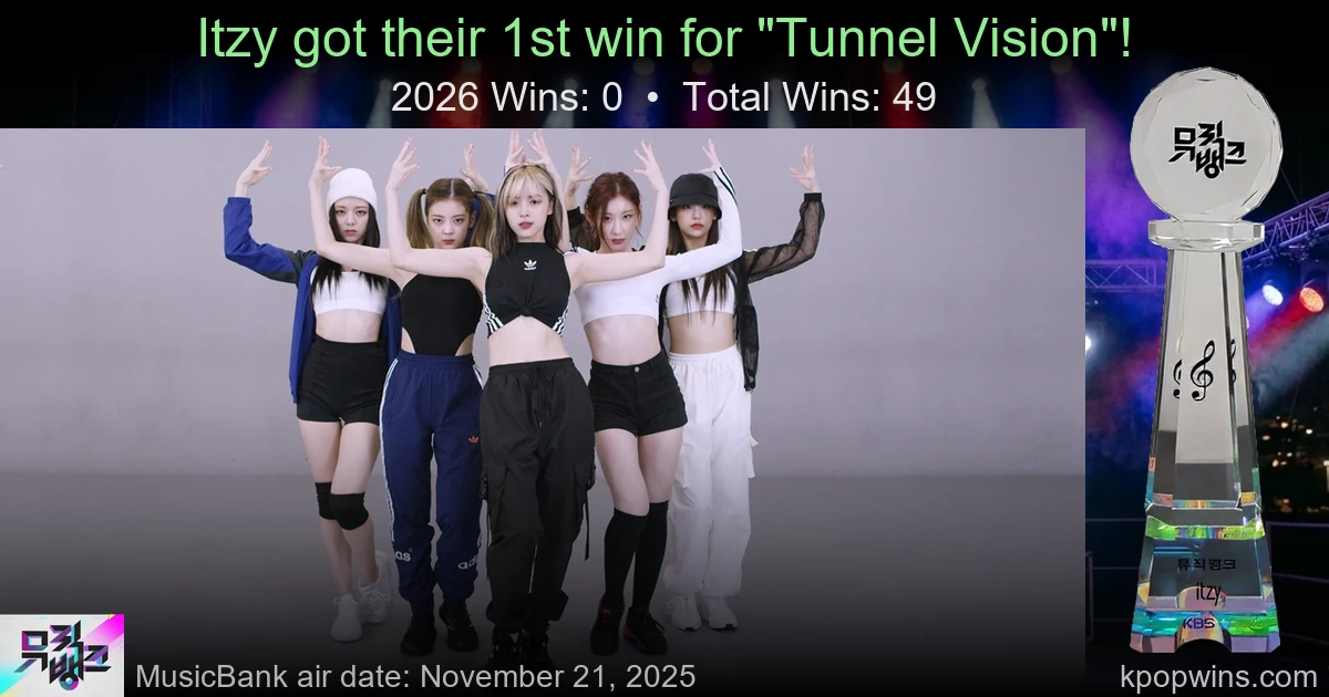 Itzy - Tunnel Vision